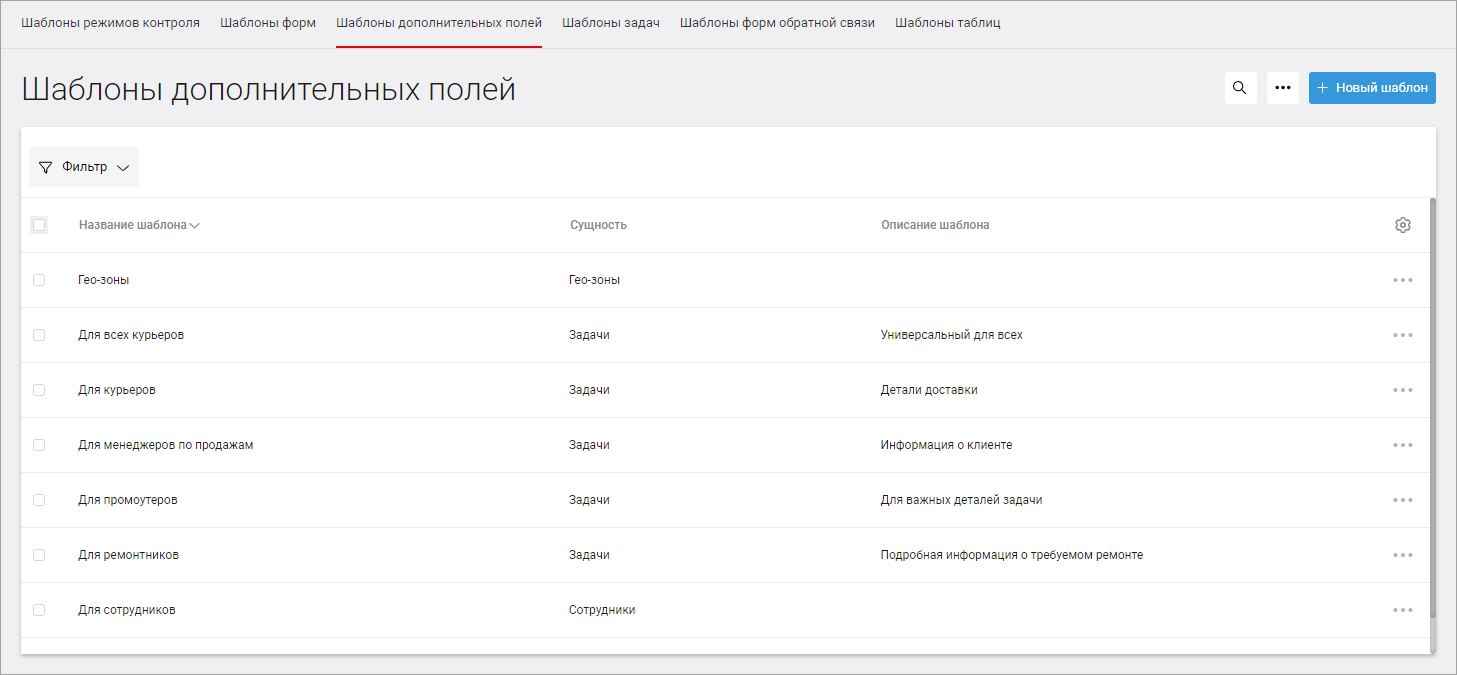 Ms 4 Task Template 1